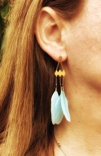 Boucles d’oreilles Jahia bleu ciel - Stalactite Paris